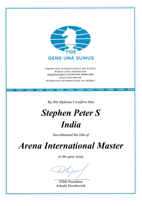 Certificates